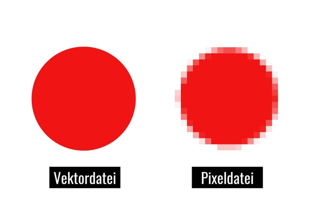 Vektordatei vs. Pixeldatei