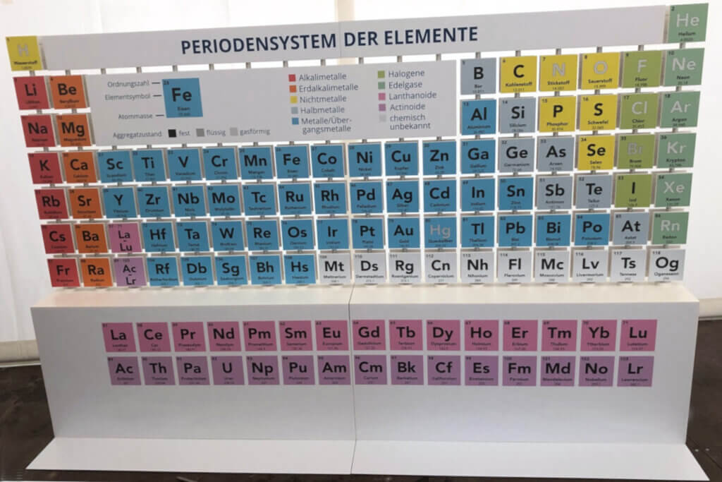 3D Modell "Periodensystem"